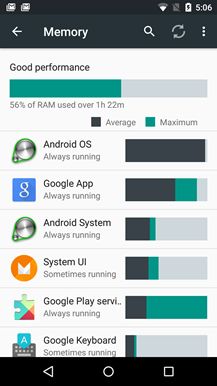 Fotografía - [Android M Feature Spotlight] Android obtient un nouveau gestionnaire de RAM qui montre de moyenne 'et de la mémoire' maximum '
